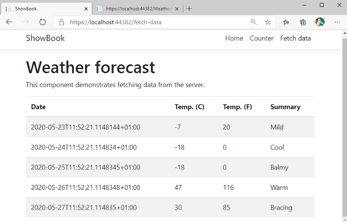 Dane JSON WeatherForecast przerobione przez Angular